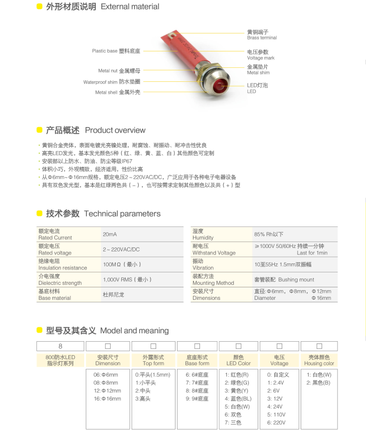 LED indicator light