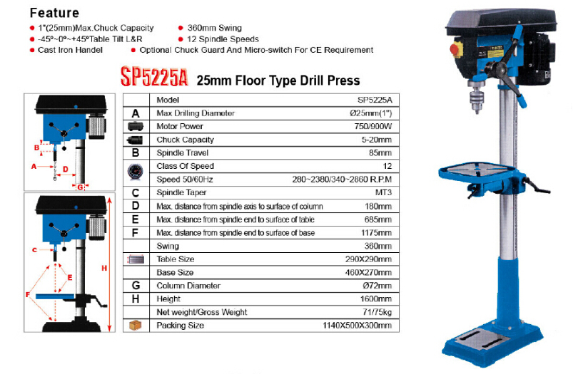 drill press zj4113 parts SP5225A