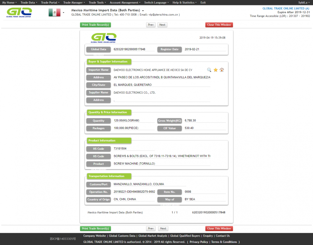 machine in Mexico customs data