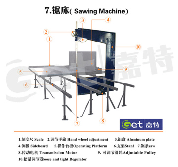 sawing machine