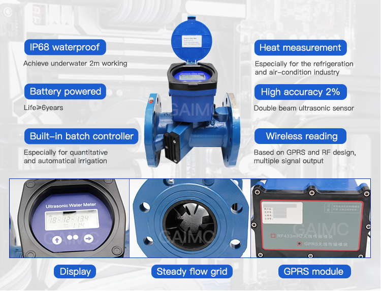 GUF142 Smart City Smart building Wireless Remote Reading flow water meter