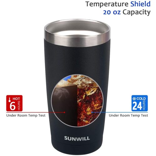 Durable Insulated Stainless Steel Coffee Mug with Lid