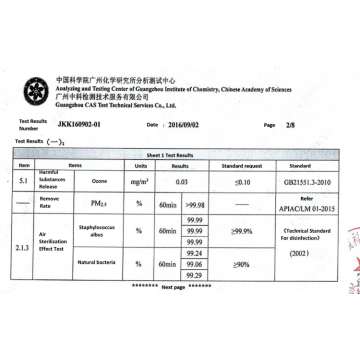 230V standard 95w photoelectrochemical oxidation