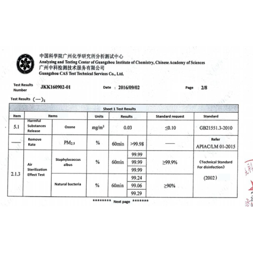 110V standard 105w Photocatalytic oxidation uvc