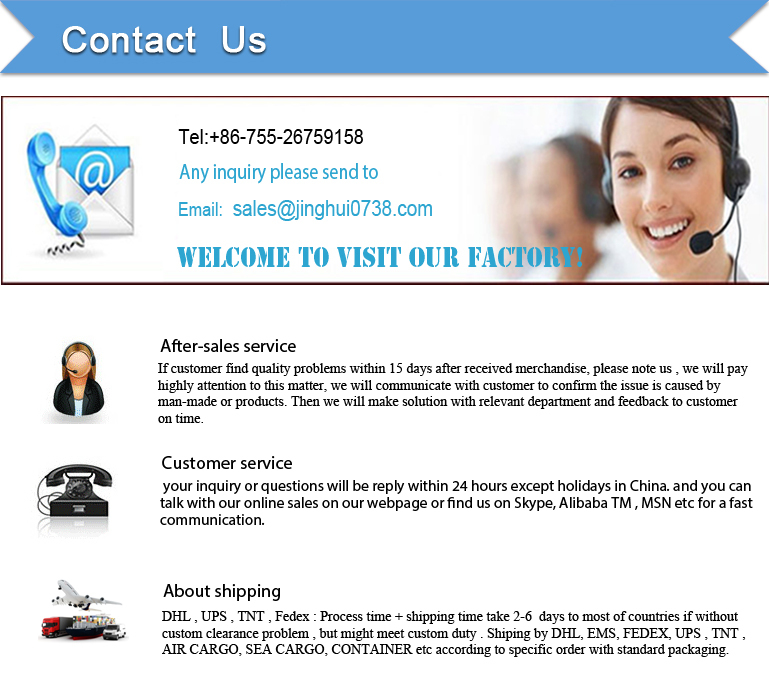 Contact us