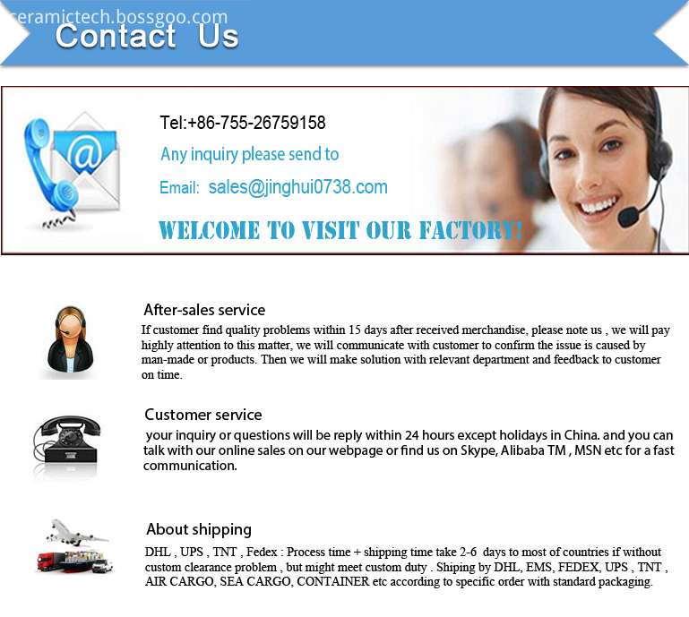 Contact us