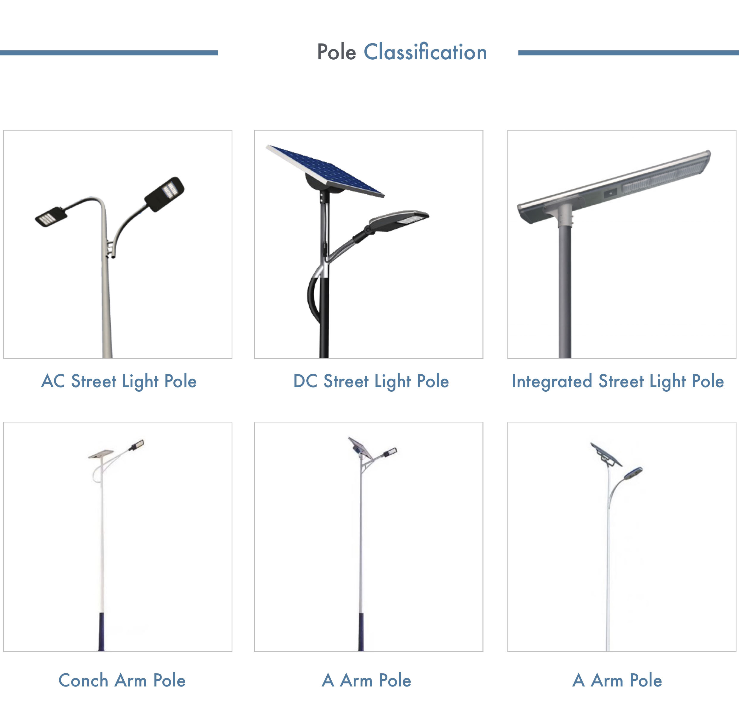 High Quality Outdoor Solar Street Light LED lighting Poles Manufacturer