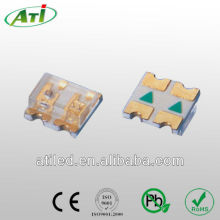 0603 RGB LED, 5050 RGB LED, 0.06W RGB LED