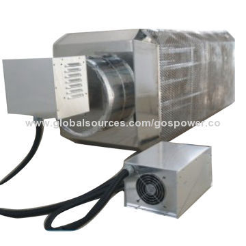 Microwave Electrodeless UV Air Purifier, Water Treatment Devices