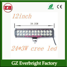 The newest 72w cree led light bar