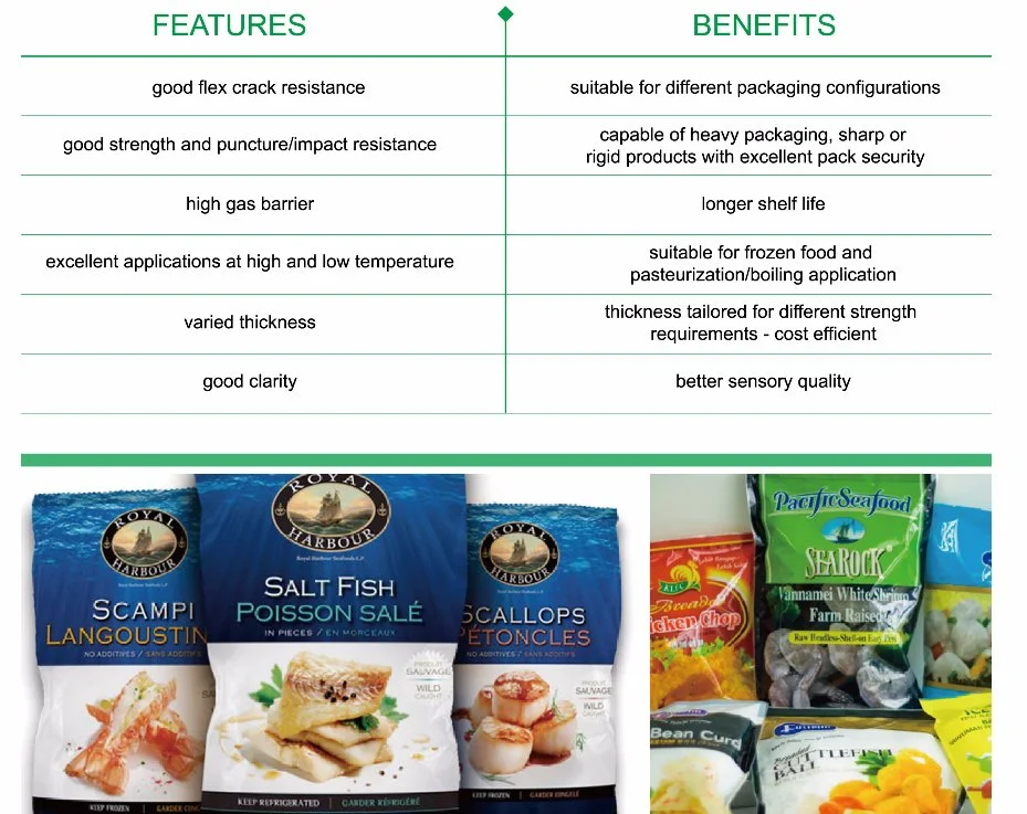 Nylon Film (Polyamide film) , BOPA Film for Food Packaging