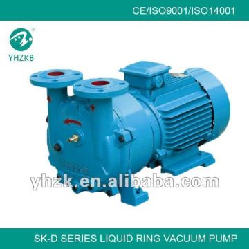 Chinese famous pump manufacturers