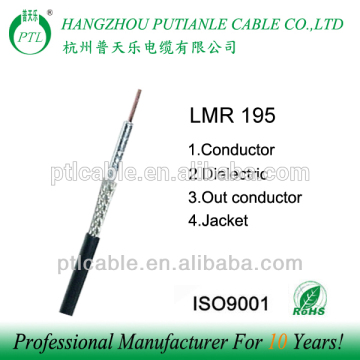 LMR195 cable replacement for RG-58