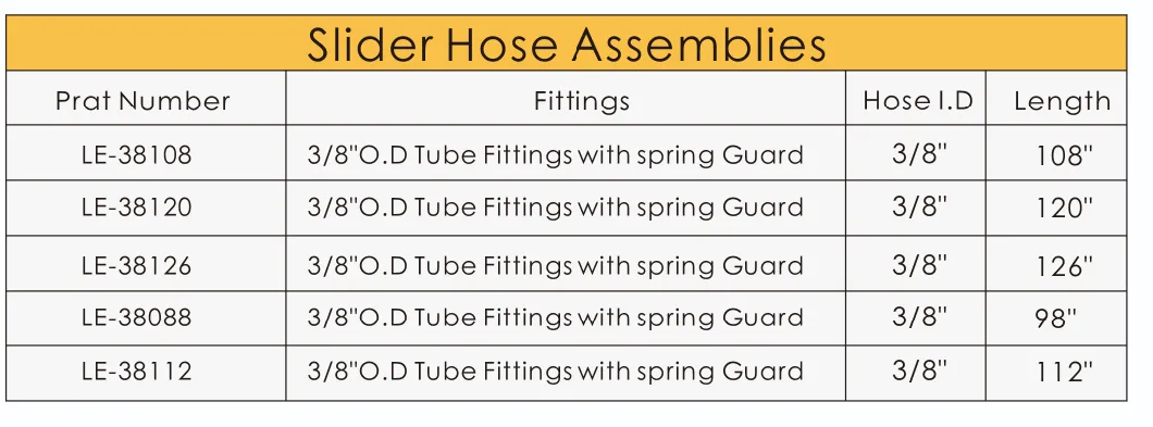 DOT Truck Part Pipe Coupler Air Brake Slider Hose Assemblies Fittings