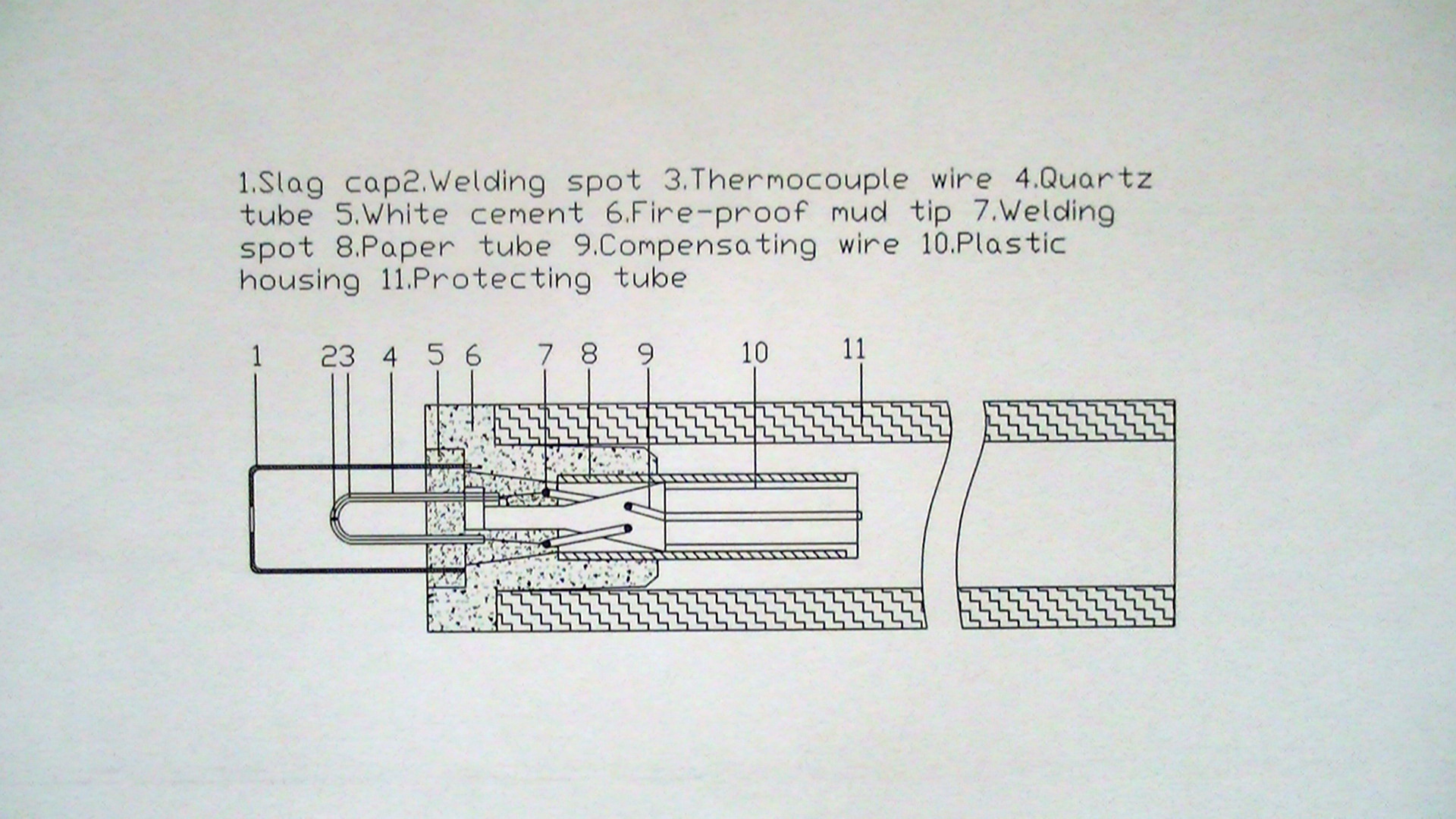 thermocouple structure 