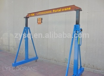 Manual Gantry Crane