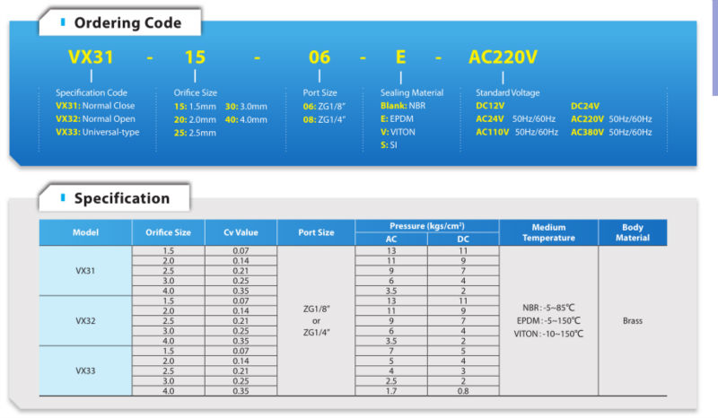 solenoid valve with DC24V /VX31/32/33 Series 3/2way Brass Solenoid Valve/ 3/2 way direct acting solenoid valve for 1.6MPa