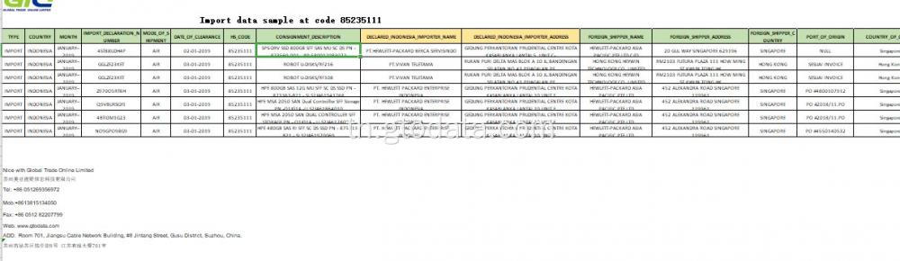 นำเข้าตัวอย่างข้อมูลที่รหัส 85235111 หน่วยความจำแผ่นดิสก์