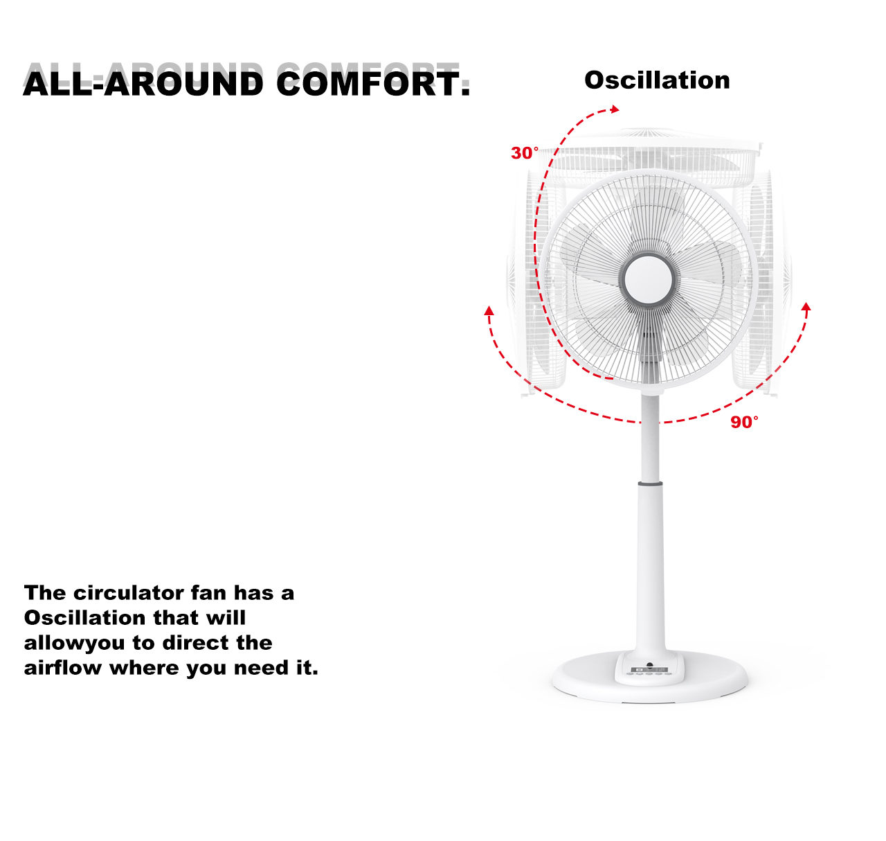 F193 pedestal fan swing F193 pedestal fan swing