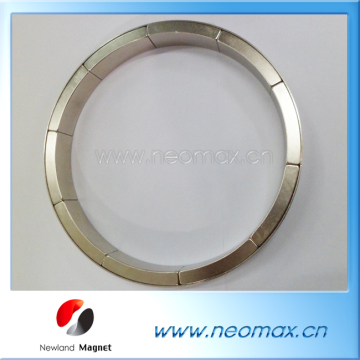 Customized magnetic assembly, rotor assembly
