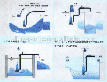 A05 submersible pompa pasir