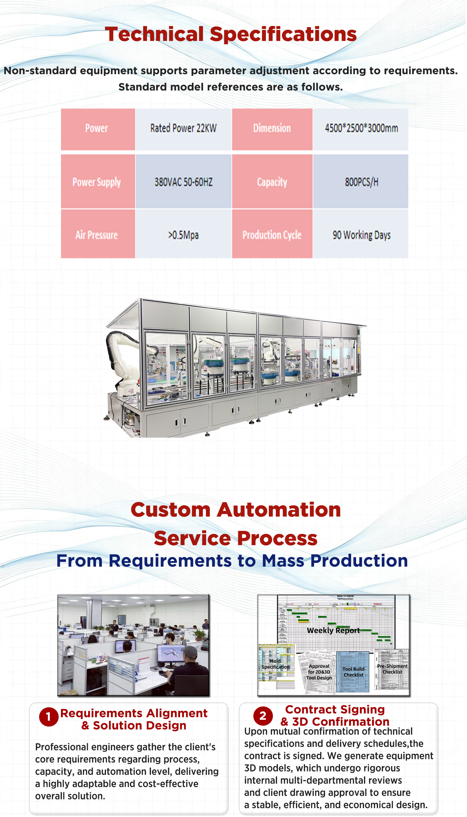 自动涂油检测设备产品2 Automatic Oil Application & Inspection Equipment product 2