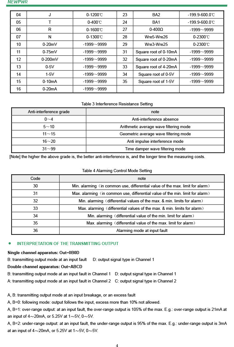 Temperature Control Instrument Temperature Control Instrument