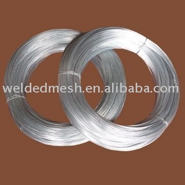 well galvanized iron wire, BEST price