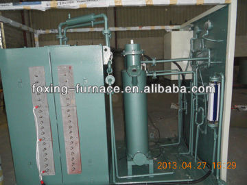 China industrial machinery equipment