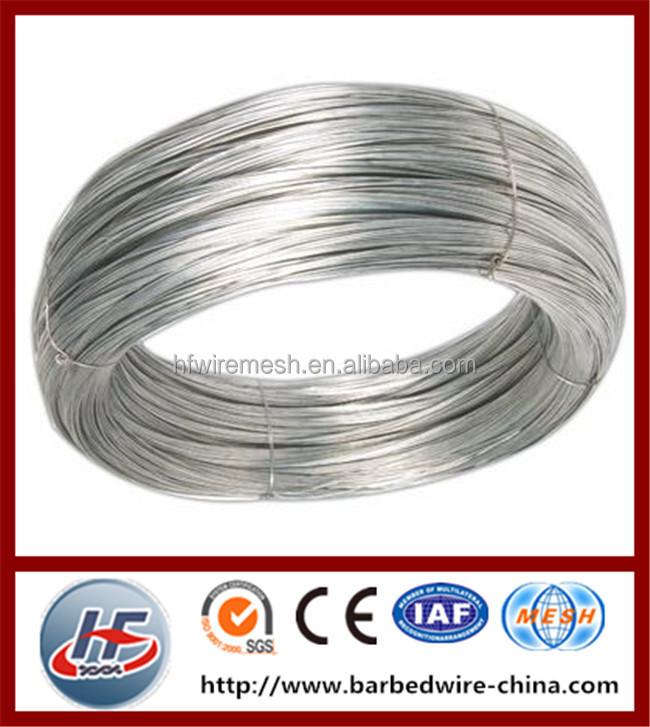 galvanized iron wire binding wire wire mesh chain link fence