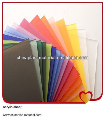 translucent acrylic sheet