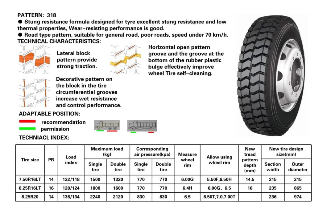 Light Truck Tyre, off Road Tyre, Roadlux Longmarch Lm318, 7.50r16lt, 8.25r16