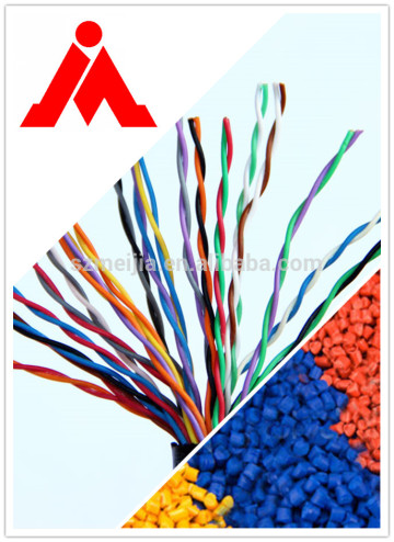 PVC compound for UL Cable Insulation