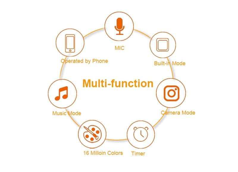 Wifi Controller Multi Function