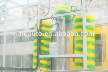 Train washing system