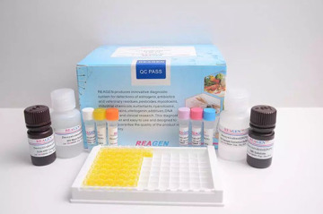 Neomycin ELISA Test Kit