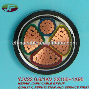 70mm2 Copper Power Cable