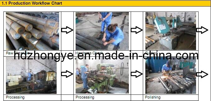 42CrMo Hammer Chisel MB1500 for Hydraulic Breaker with Ce