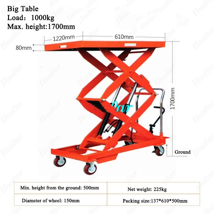 Mobile Manual Hydraulic Scissor Lift Table Trolley