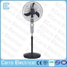 Safe opreation dc solar powered outdoor fans