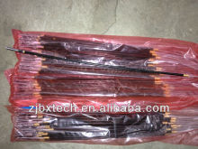 Wire Of Glove Knitting Machine