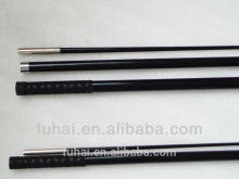 Beach Flags, Championship Flags, Banners Pole Wholesale