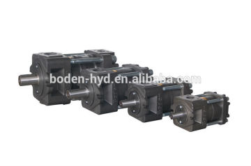 Hydraulic Internal Gear Pump for shearing machine