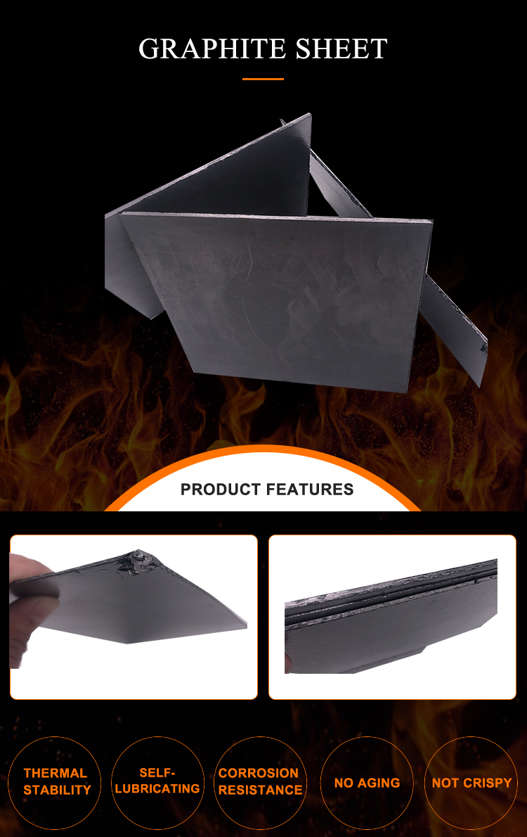 Reinforced Expanded Flexible Carbon Gasket Graphite Sheet