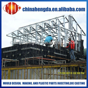 Plastic Formwork, formwork calculation, plastic construction formwork