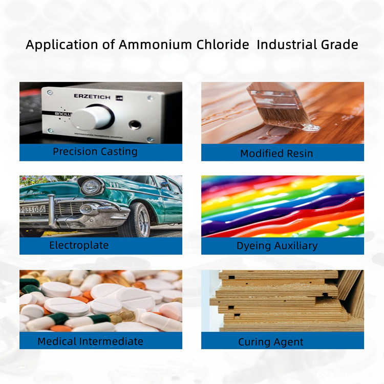 Ammonium Chloride Industrial Grade