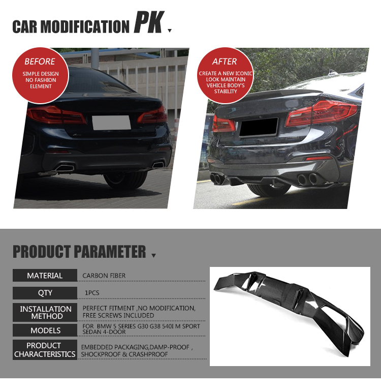 2PCS/SET P style Carbon Fiber Rear Diffuser for BMW G30 G31 G38 520i 530i 540i M-sport 17-18