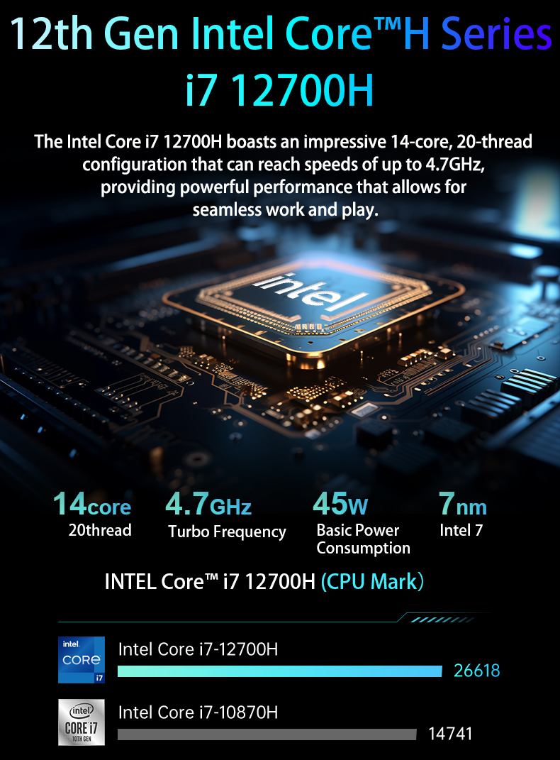 X81 Intel Core I7
