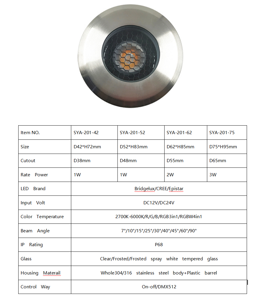 Dynamically adjustable LED underwater lamp