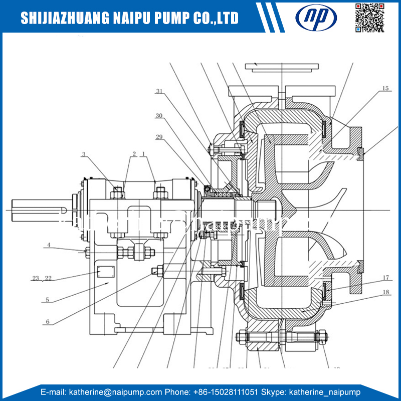 AHF pump structure